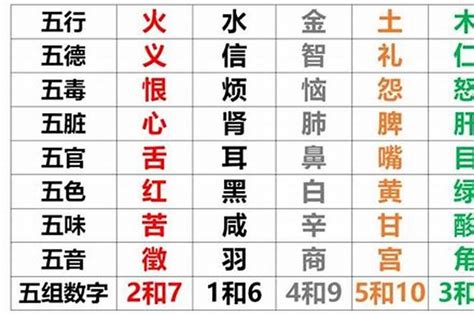 名字缺水|八字缺水怎么取姓名大全 生辰八字五行缺水取名字